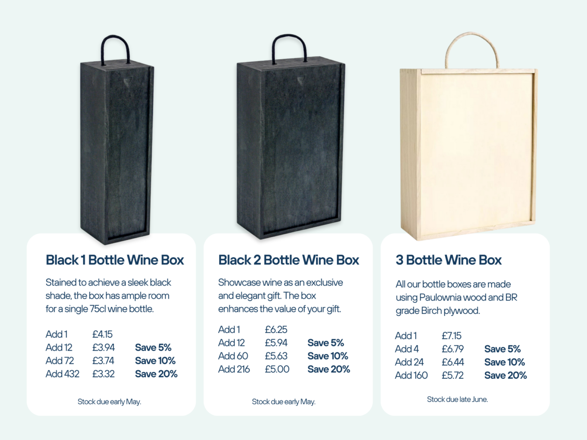 Wooden bottle boxes with trade prices and savings information