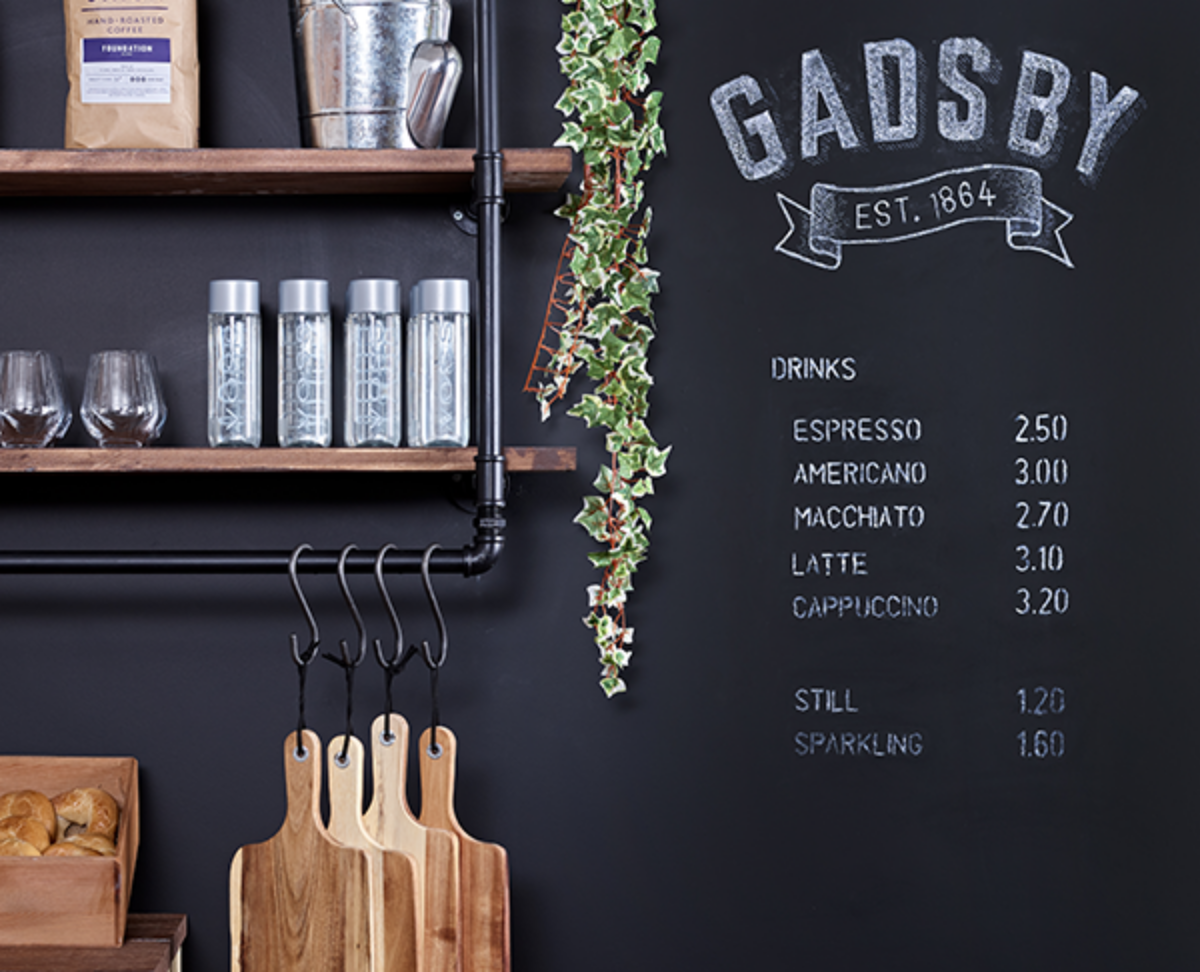 chalkboard_signs