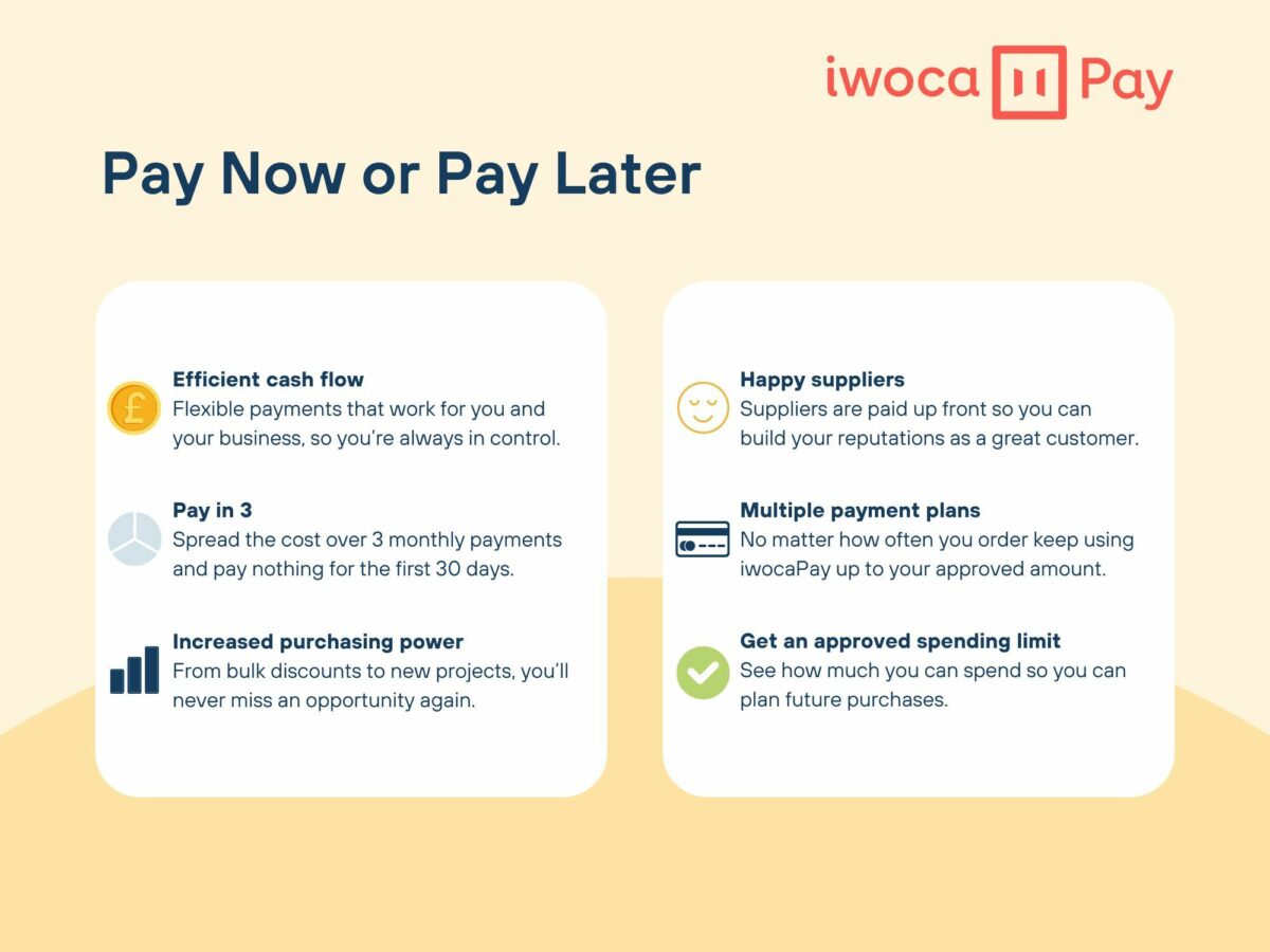 How to order through iwocaPay on the Gadsby website
