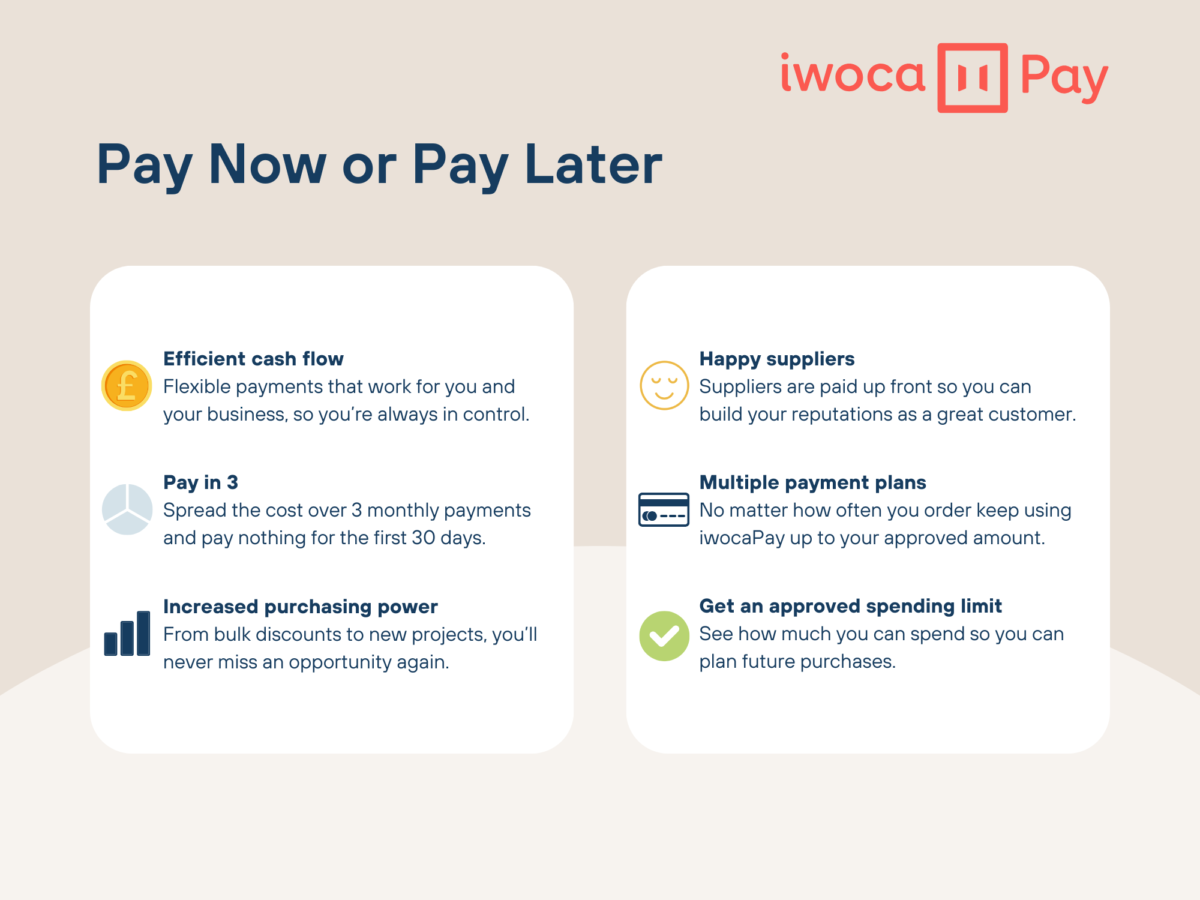 iwocaPay ordering with Gadsby