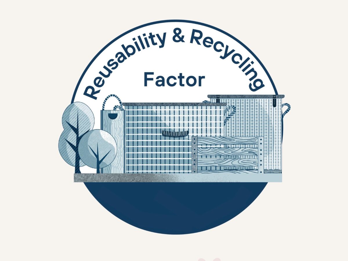 The reusability and recycling factor in choosing your gift packaging