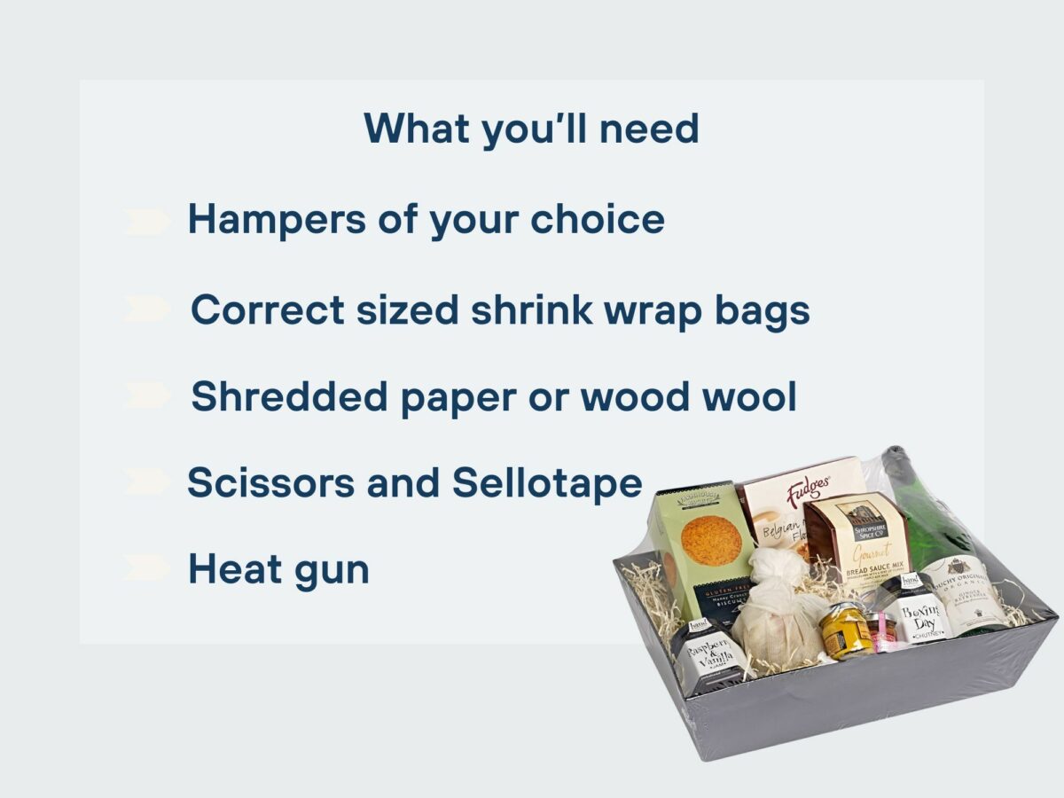 What you'll need to create shrink wrapped hampers and baskets