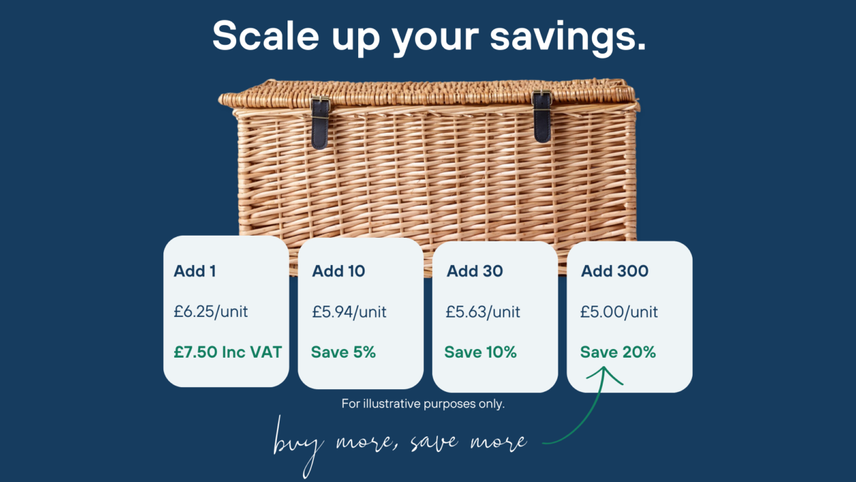 Scale up your savings