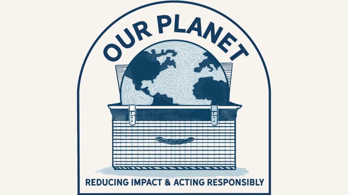 Sustainable Gift Packaging 2025